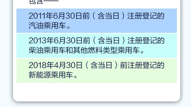 ESPN：雷纳决心冬窗离开多特，已被推荐给多队&西甲对他最感兴趣