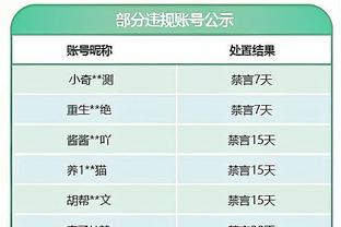 桑巴足球？巴西世预赛首次主场输球，国奥2004年起首次无缘奥运